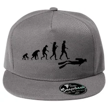 Evolúcia potápanie