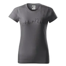 Yorkshirský teriér EKG