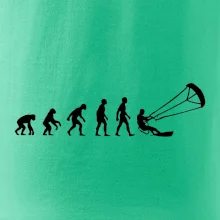 Evolúcia KITEBOARDING