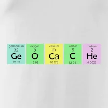 Geocache - periodická tabuľka Geocache - periodická tabuľka