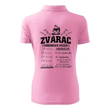 Hodinová mzda zvárač