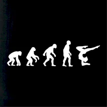 Evoluce yoga Evoluce yoga