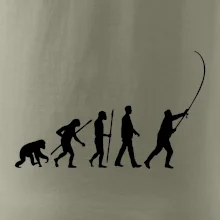 Evolúcia rybárčenie