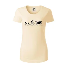 Evolution of man (supersport) Evolution of man (supersport)