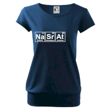 Periodická tabulka - Nasrat Periodická tabulka - Nasrat