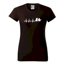 EKG hasiči EKG hasiči