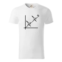 EKG graf bitcoin EKG graf bitcoin