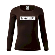 Periodická tabulka - Teacher Periodická tabulka - Teacher