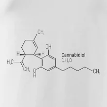 Molekulárna štruktúra CBD (Canabidiol) Molekulárna štruktúra CBD (Canabidiol)