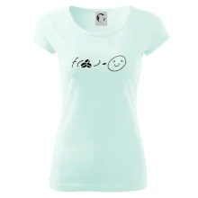 Matematická funkcia - káva