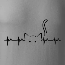 Mačka EKG Mačka EKG