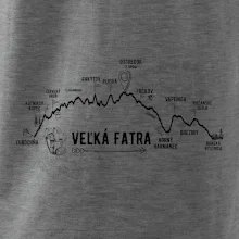 Profil kopca Veľká Fatra Profil kopca Veľká Fatra