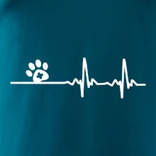 Veterinár EKG