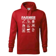 Farmer Symbols