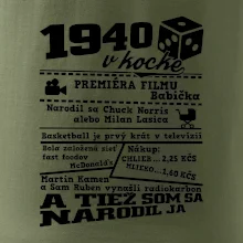 1940 v kocke