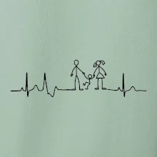 EKG rodina a jedno dieťa EKG rodina a jedno dieťa