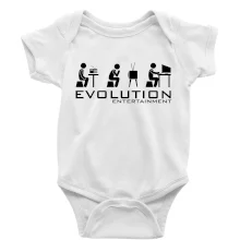 Evolúcia zábavy Evolúcia zábavy