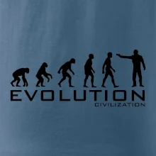 Evolúcia civilizace Evolúcia civilizace