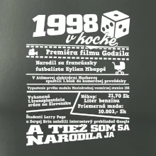 1998 v kocke