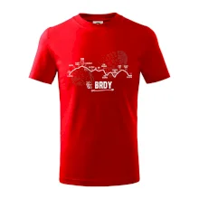 Profil kopců - Brdy