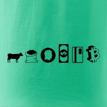 Evolúcia peňazí Bitcoin Evolúcia peňazí Bitcoin