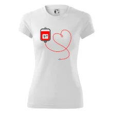 Transfúzia srdce - vaša krvná skupina Transfúzia srdce - vaša krvná skupina