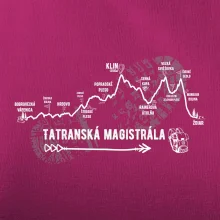 Profil Tatranská magistrála