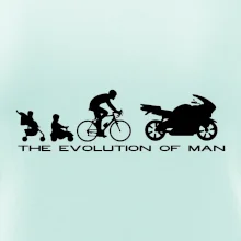 Evolution of man (supersport) Evolution of man (supersport)