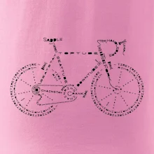 Bicykel názvy Bicykel názvy