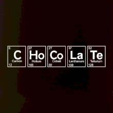 Čokoláda - periodická tabuľka Čokoláda - periodická tabuľka