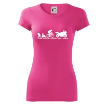 Evolution of man (supersport)