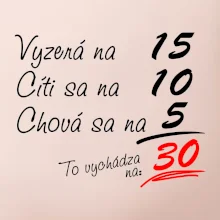 Vyzerá, cíti sa, chová sa - 30 rokov