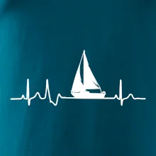 EKG plachetnica EKG plachetnica