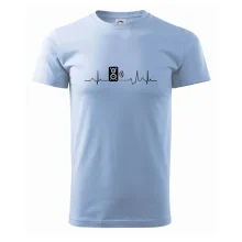 Ekg reprobedne Ekg reprobedne