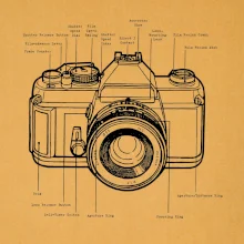 Nákres starý fotoaparát