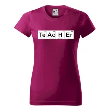 Periodická tabulka - Teacher