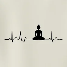 Ekg Budha