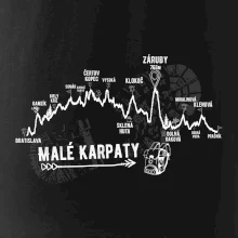 Profil Malé Karpaty Profil Malé Karpaty