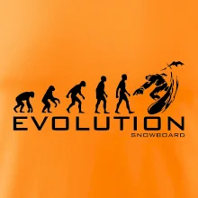 Evolúcia snowboardu