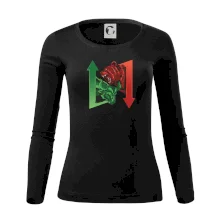 Bearish and bullish šípky Bearish and bullish šípky