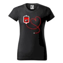 Transfúzia srdce Transfúzia srdce