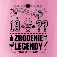 Zrodenie legendy pre kuchárov