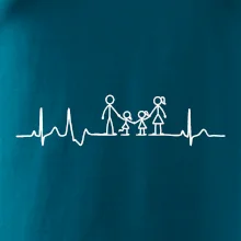 EKG rodina a dve dievčatá