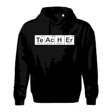 Periodická tabulka - Teacher Periodická tabulka - Teacher