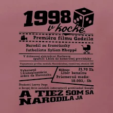 1998 v kocke