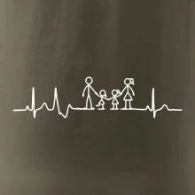 EKG rodina a dve dievčatá