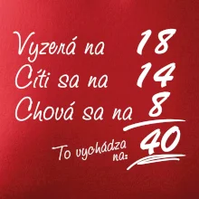 Vyzerá, cíti sa, chová sa - 40 rokov