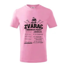 Hodinová mzda zvárač