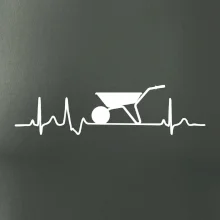 EKG koliesko EKG koliesko