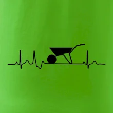 EKG koliesko EKG koliesko